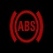 Znaki drogowe ABS