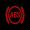Znaki drogowe ABS Znaki drogowe ABS
