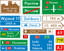 Znaki drogowe - Znaki kierunku i miejscowości